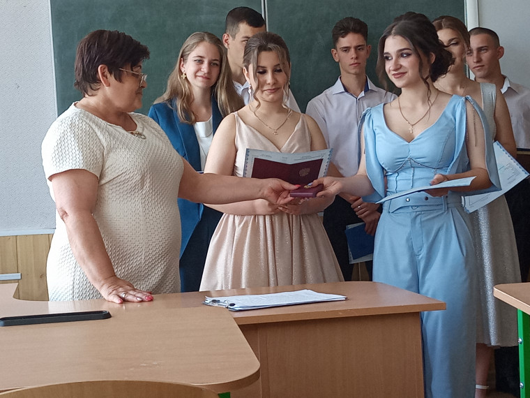 Вручение аттестатов.
